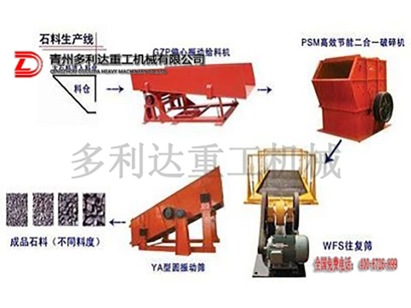  破碎機(jī)